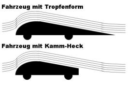 04-ray-kamm