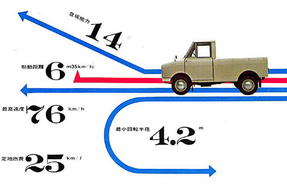 SUZULIGHT-CARRY-360-06