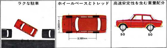 TOYOTA-PUBLICA-004