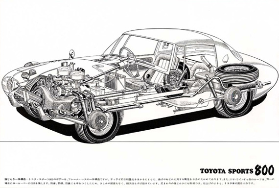 091126-Toyota_Sports800-06