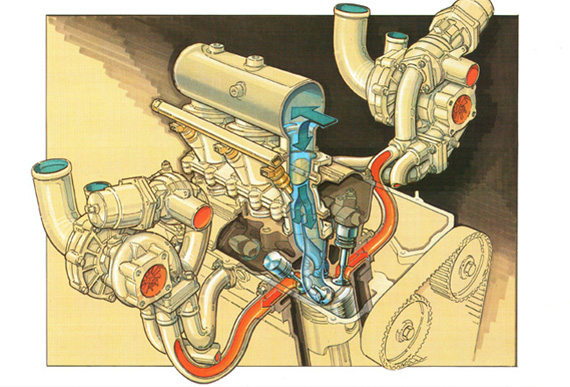 Lancia ECV triflux engine scheme