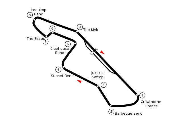 kyalami