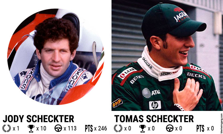 scheckter