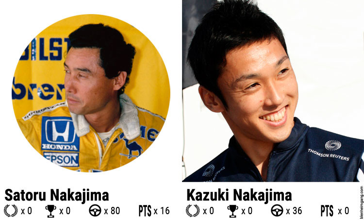 nakajima
