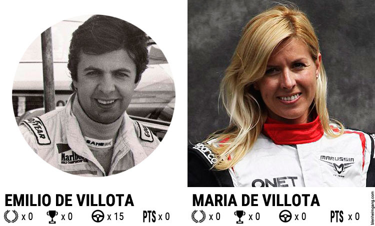 DE-VILLOTA