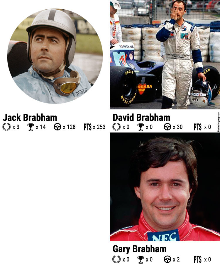 brabham3