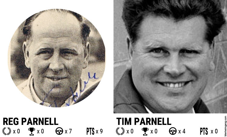 parnell