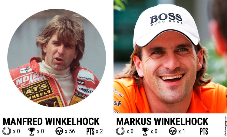 winkelhock